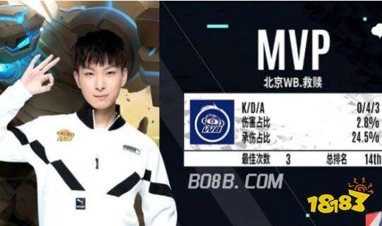 性增加的原 性增加的原