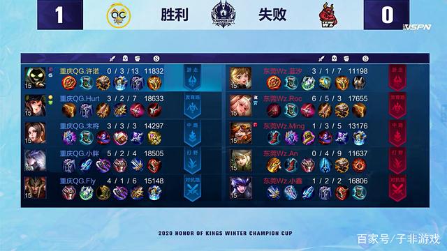 提前启用牛 提前启用牛